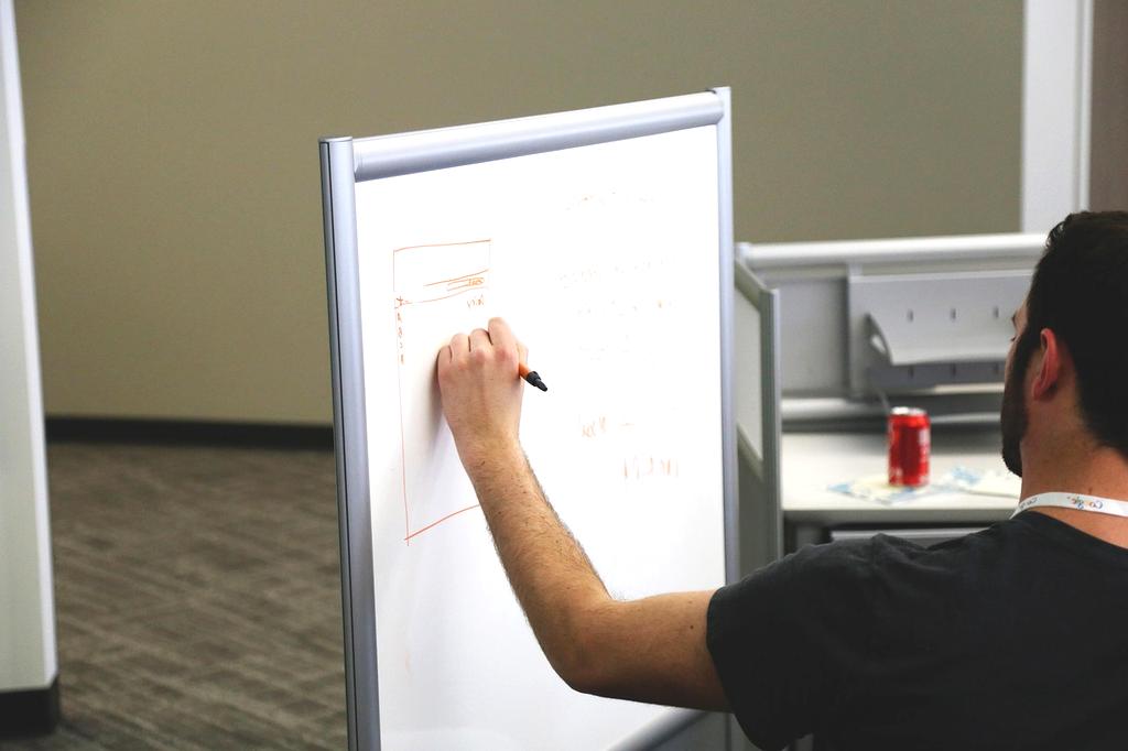 Diagram illustrating long-term thinking and goal setting processes